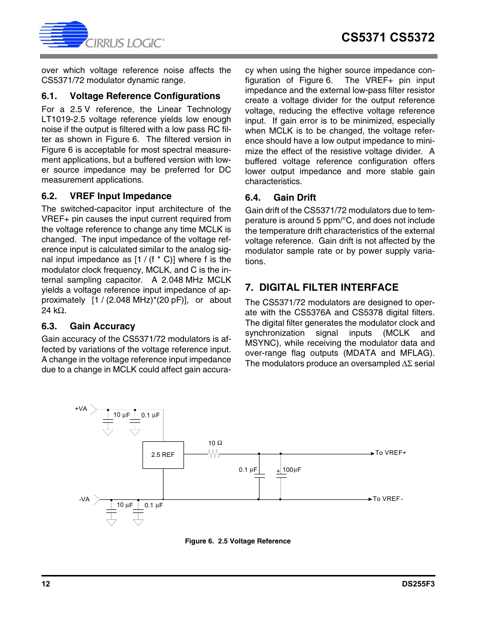 Voltage reference configurations, Vref input impedance, Gain accuracy | Gain drift, Digital filter interface | Cirrus Logic CS5372 User Manual | Page 12 / 22