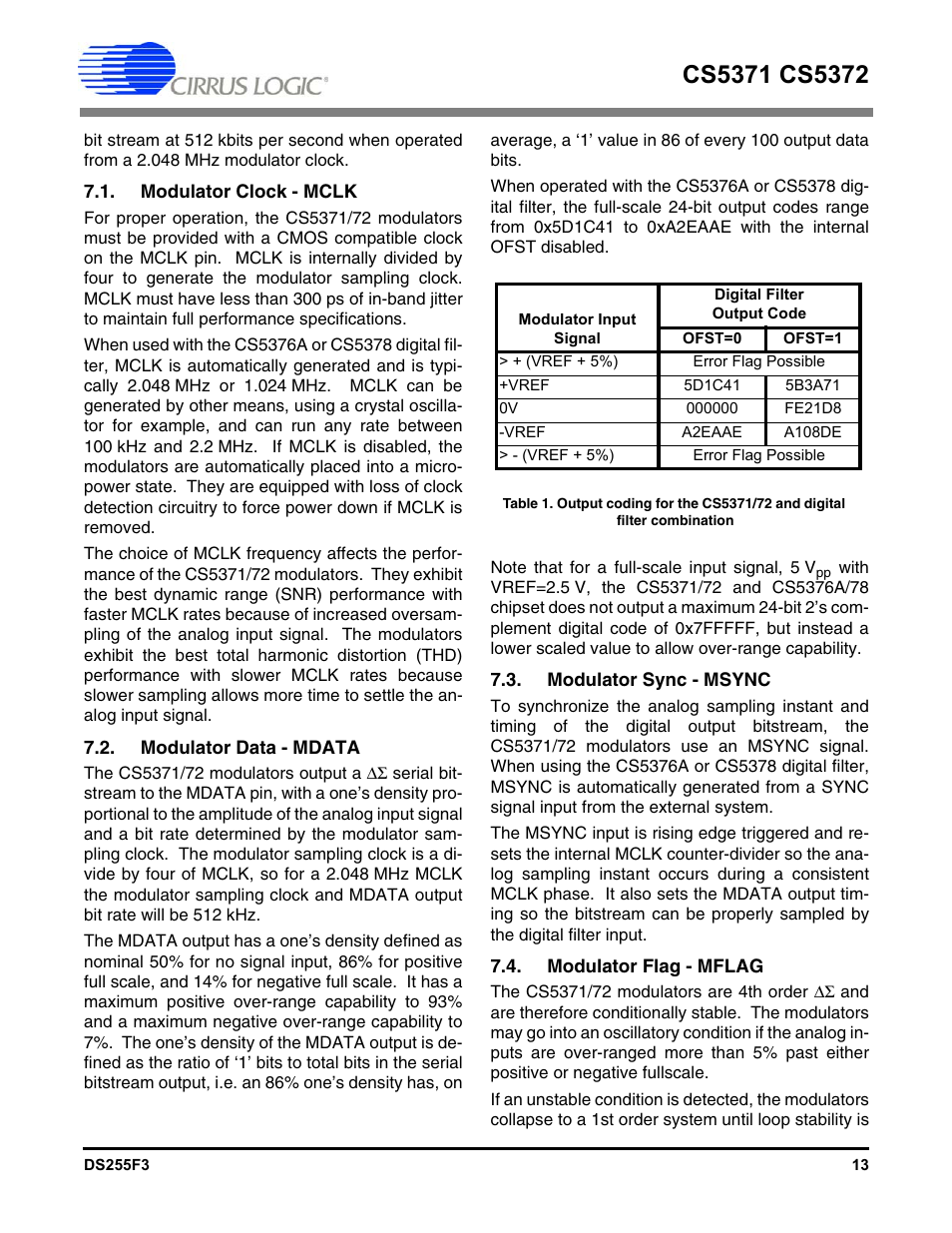 Modulator clock - mclk, Modulator data - mdata, Modulator sync - msync | Modulator flag - mflag | Cirrus Logic CS5372 User Manual | Page 13 / 22