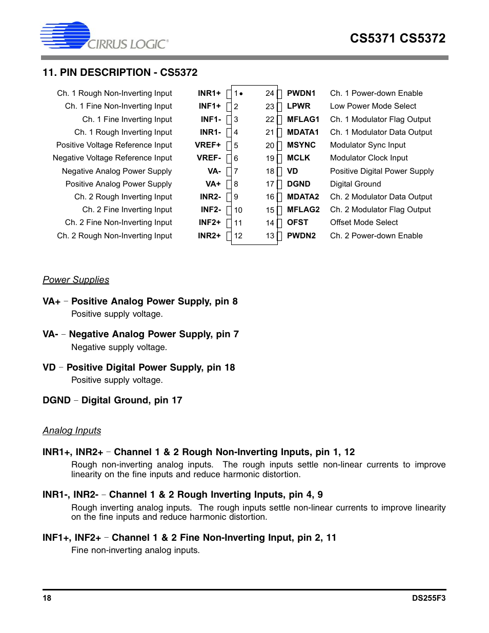 Pin description - cs5372 | Cirrus Logic CS5372 User Manual | Page 18 / 22