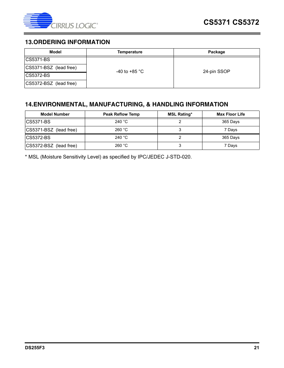 Ordering information | Cirrus Logic CS5372 User Manual | Page 21 / 22