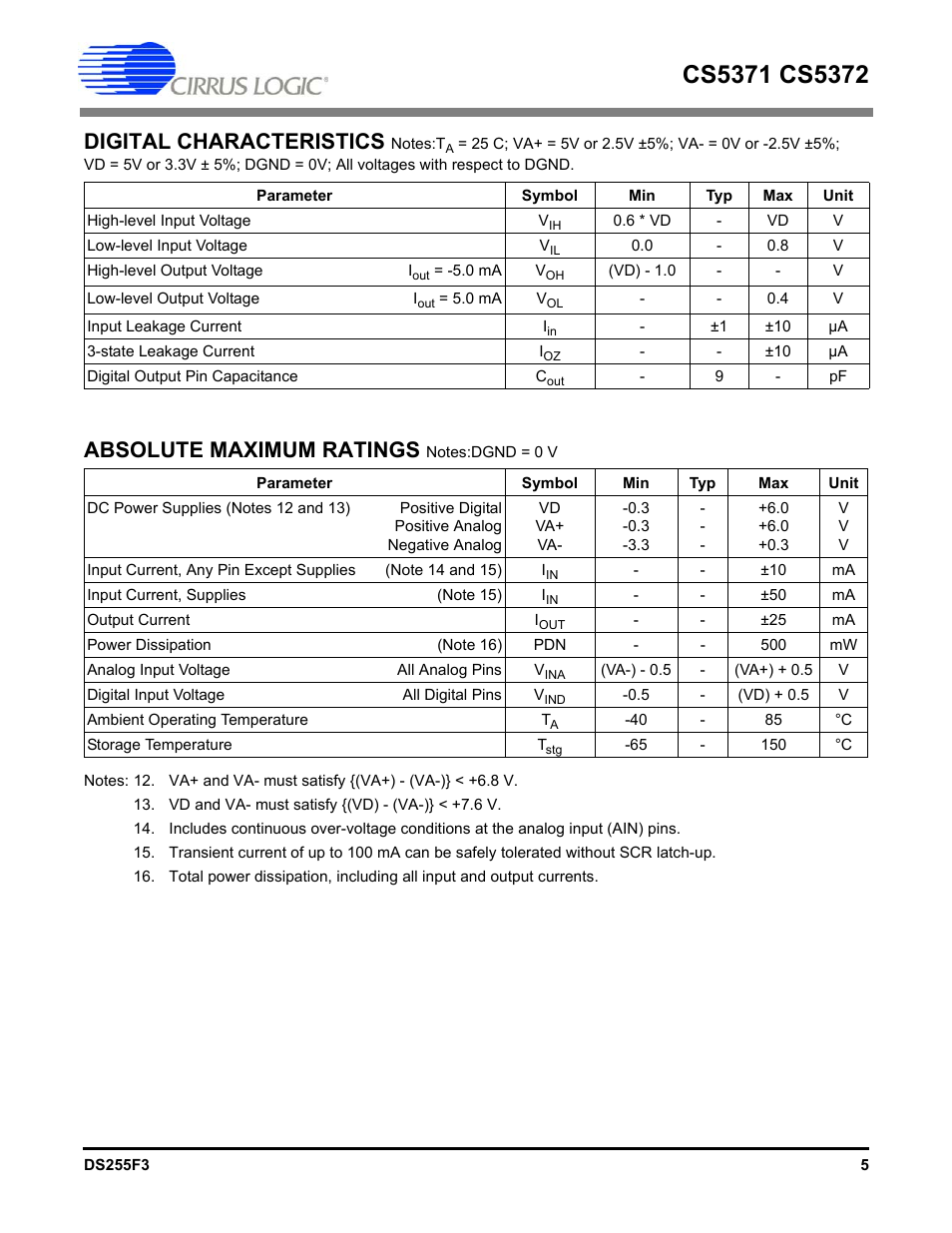 Digital characteristics, Absolute maximum ratings, Digital characteristics absolute maximum ratings | Cirrus Logic CS5372 User Manual | Page 5 / 22