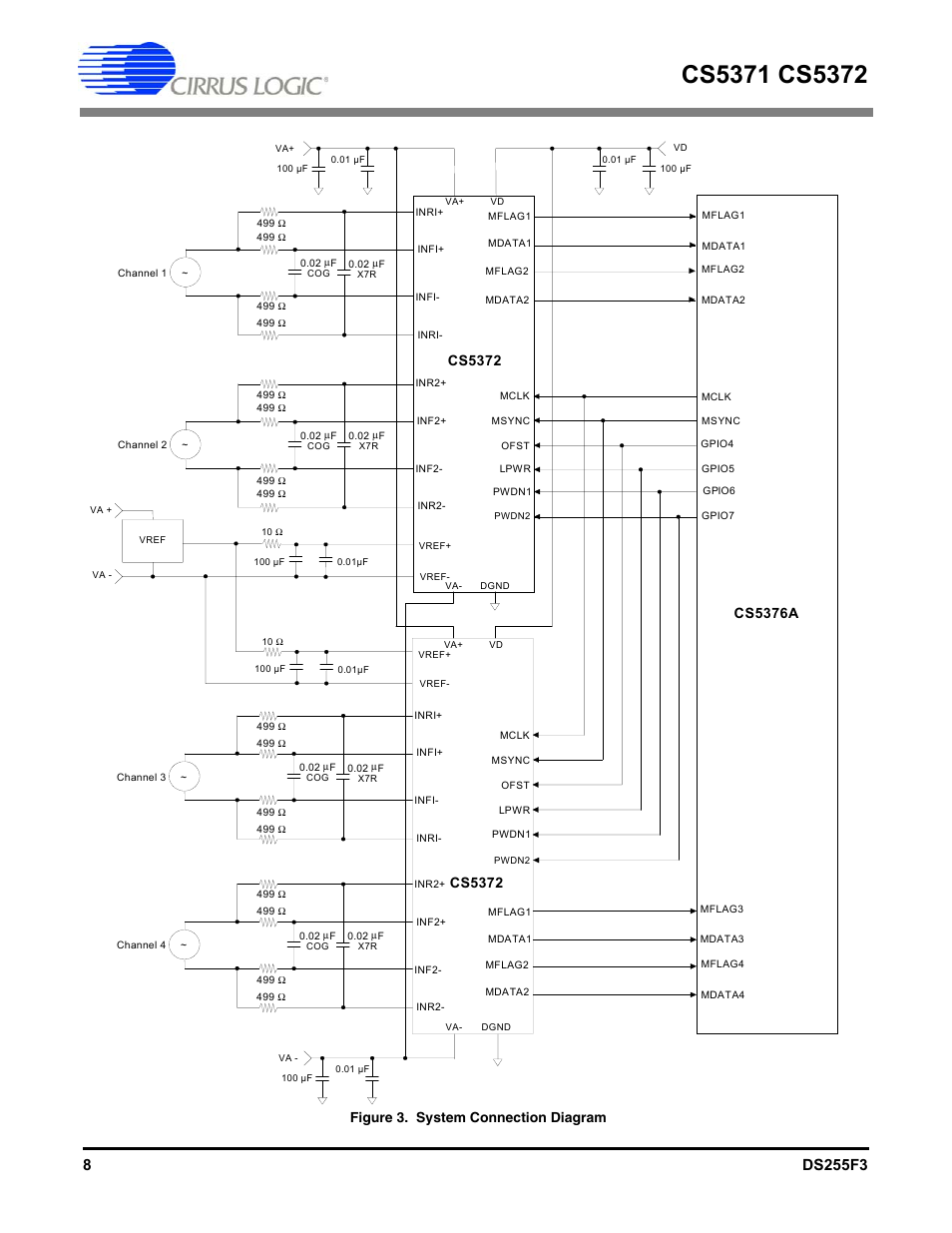 Cs5376a, Cs5372, Figure 3. system connection diagram | Cirrus Logic CS5372 User Manual | Page 8 / 22