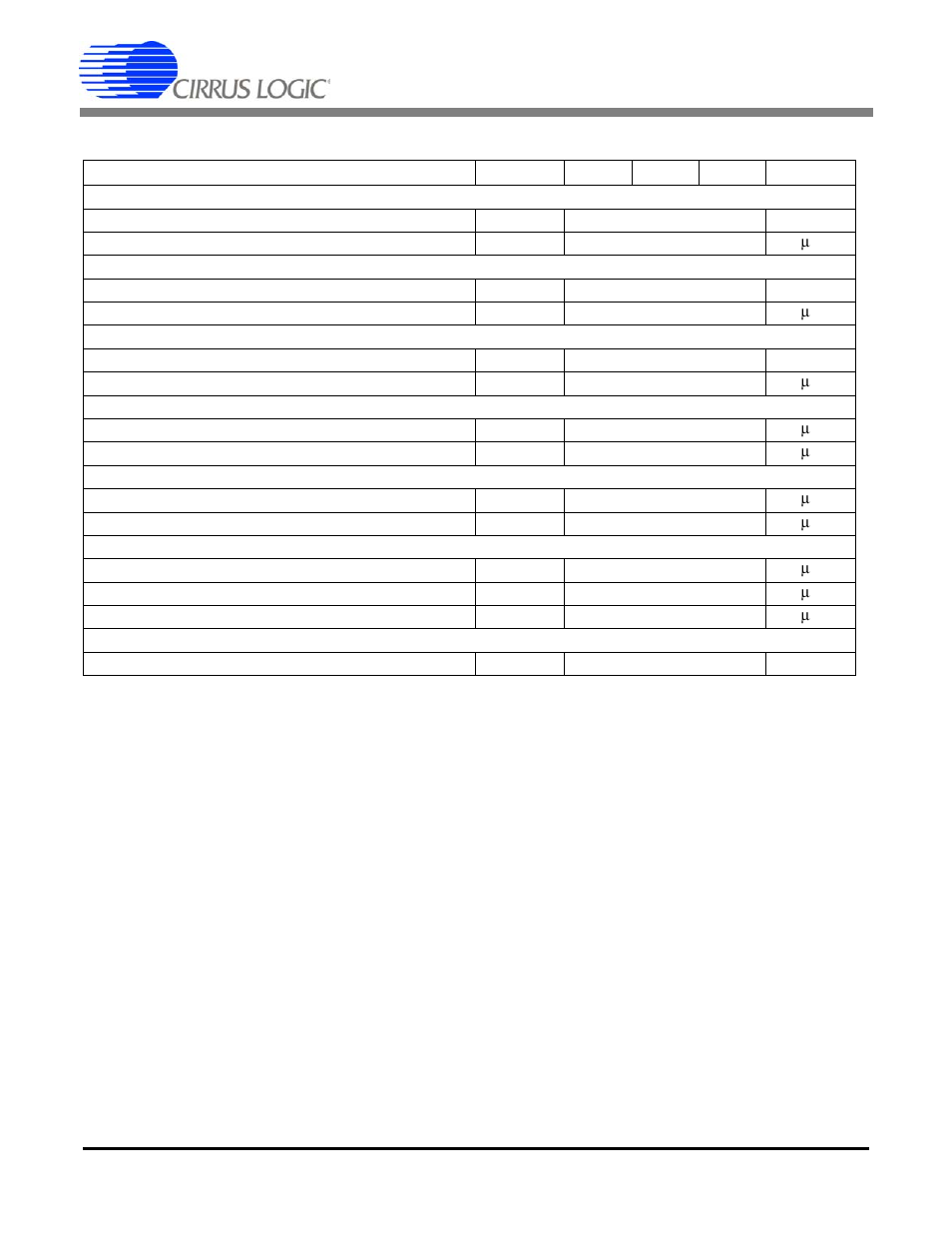 Power supply characteristics, Cs5373a | Cirrus Logic CS5373A User Manual | Page 18 / 40