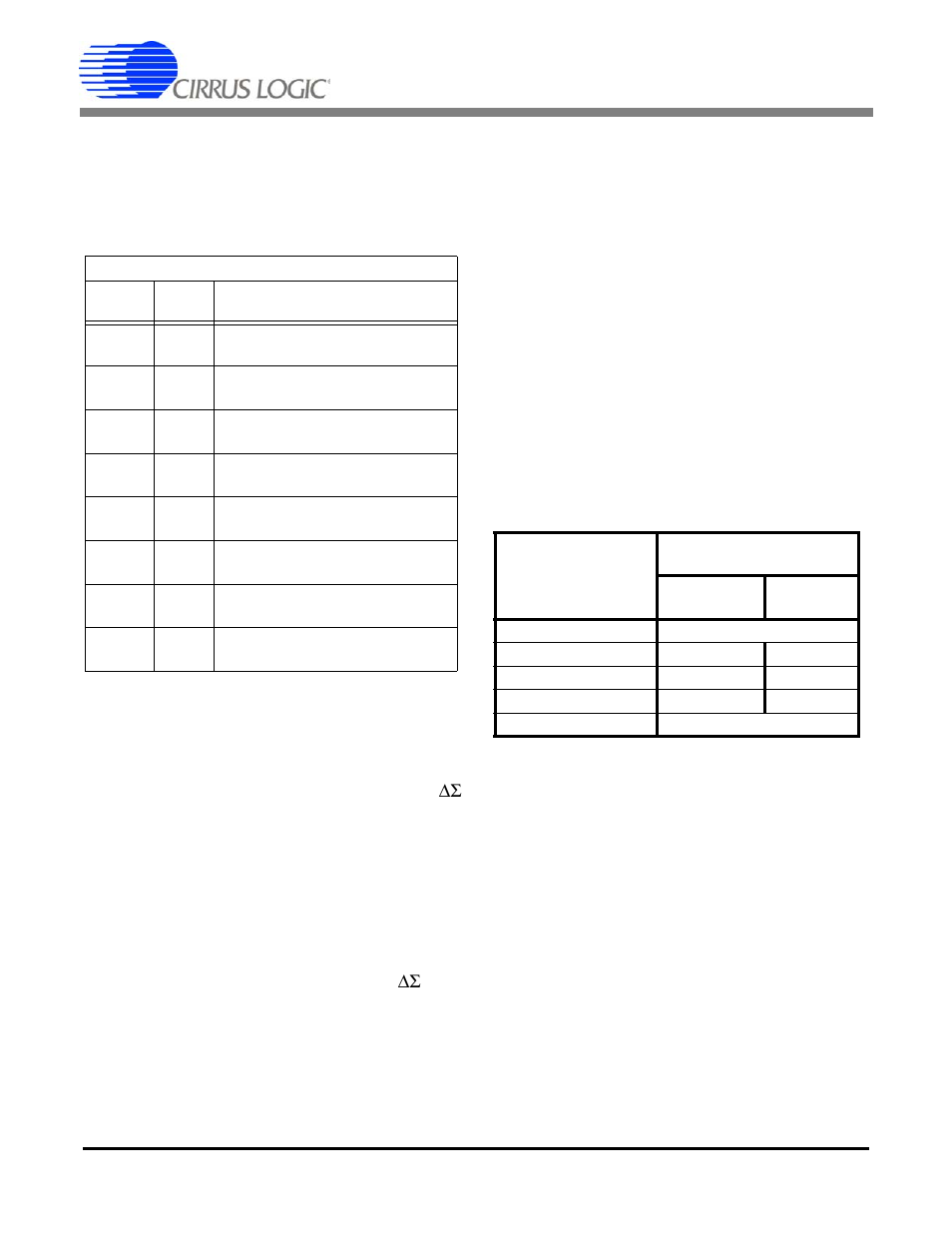 Operational modes, 1 modulator mode, 1 modulator one’s density | 2 modulator decimated output, 3 modulator synchronization, Cs5373a | Cirrus Logic CS5373A User Manual | Page 22 / 40