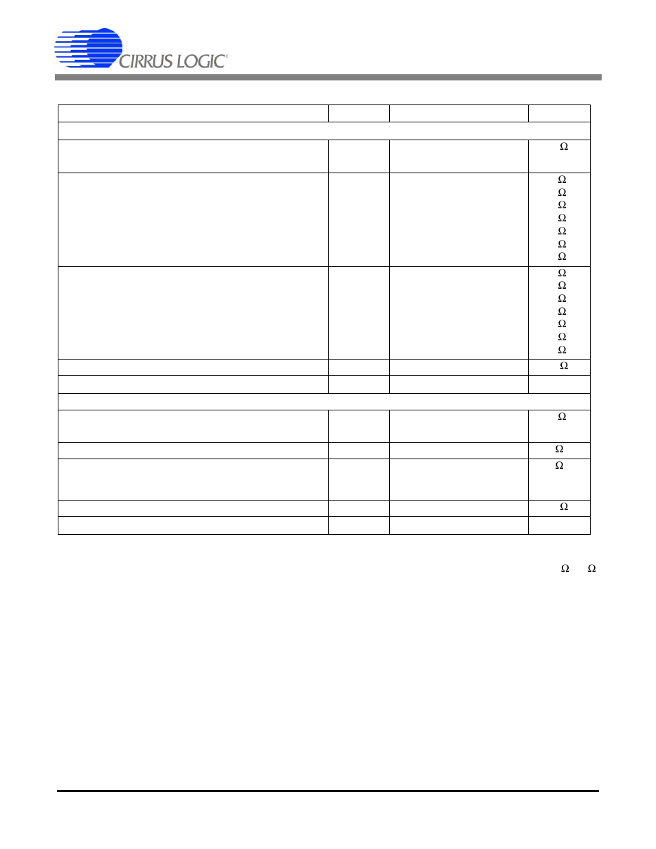 Analog output characteristics, Cs5373a | Cirrus Logic CS5373A User Manual | Page 7 / 40