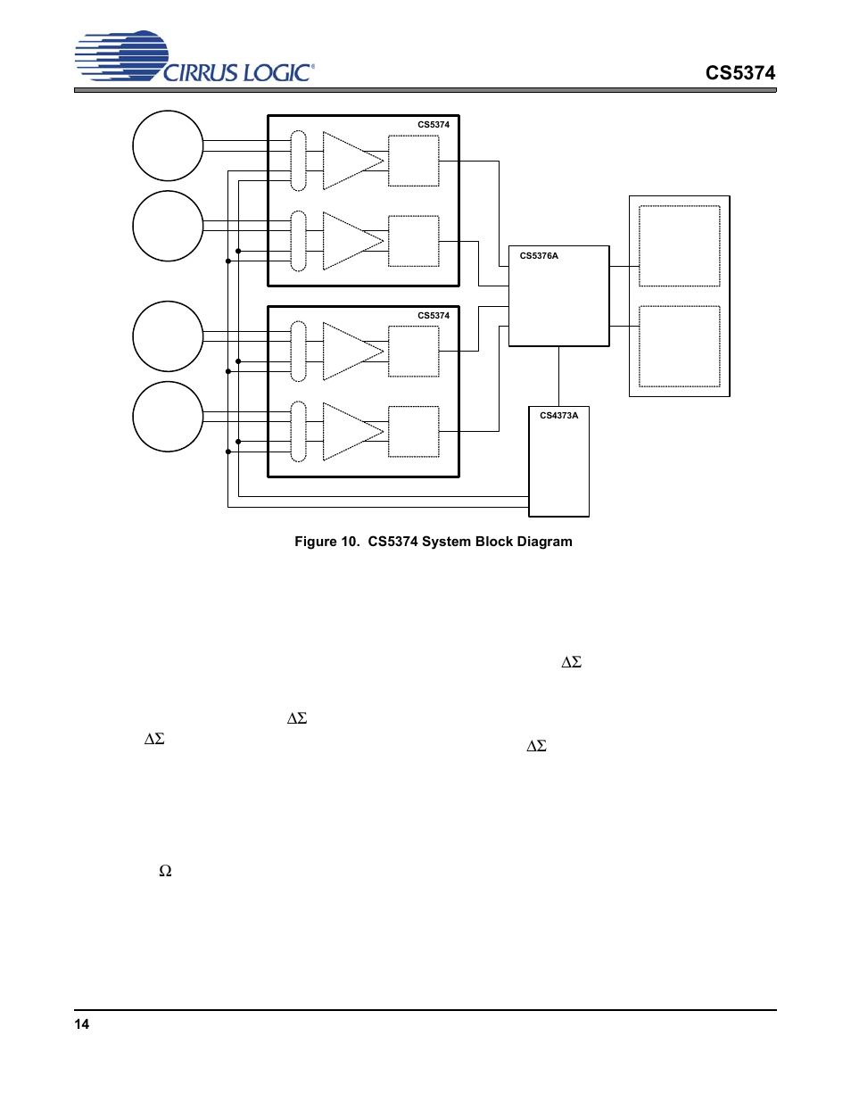 General description, Figure 10. cs5374 system block diagram, Cs5374 | Cirrus Logic CS5374 User Manual | Page 14 / 44