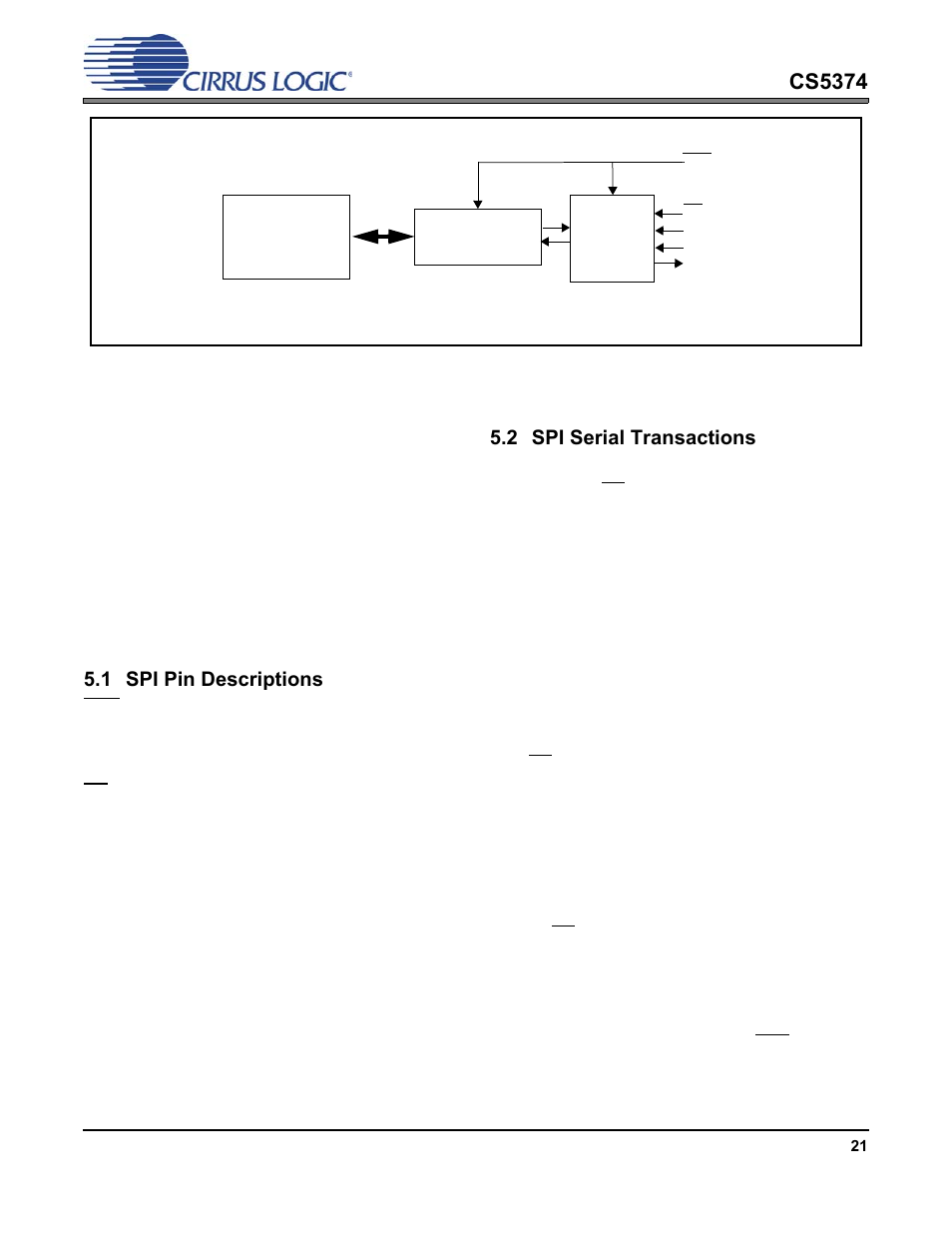 Spitm serial port, 1 spi pin descriptions, 2 spi serial transactions | Spi pin descriptions, Spi serial transactions, Figure 15. spi interface block diagram | Cirrus Logic CS5374 User Manual | Page 21 / 44