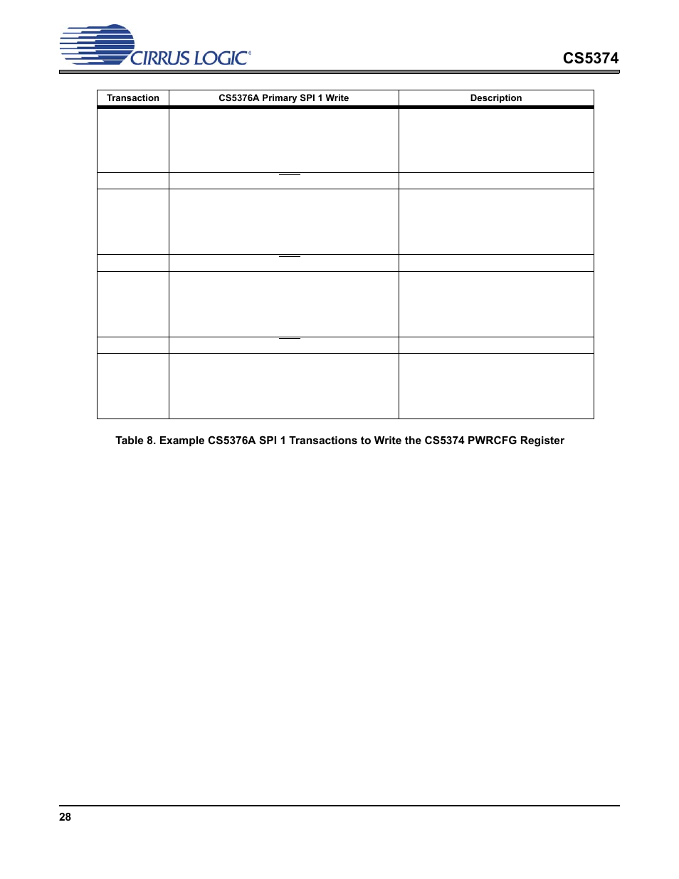 Cs5374 | Cirrus Logic CS5374 User Manual | Page 28 / 44