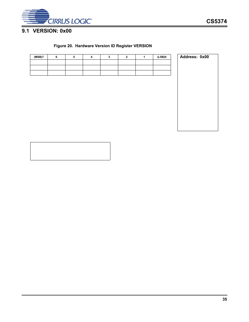 1 version: 0x00, Version: 0x00, Figure 20. hardware version id register version | Cs5374 | Cirrus Logic CS5374 User Manual | Page 35 / 44
