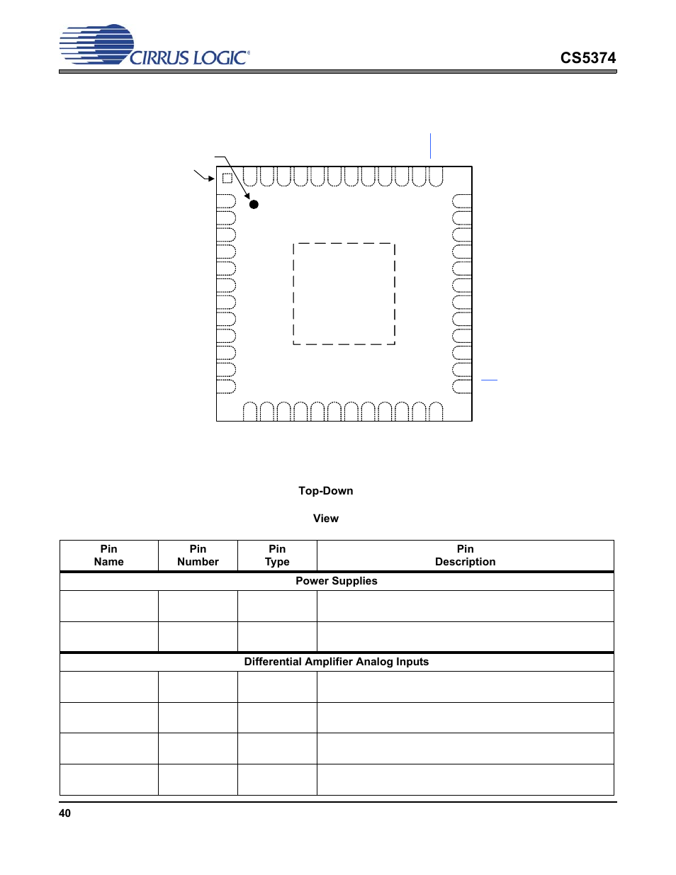 Pin descriptions, Cs5374 | Cirrus Logic CS5374 User Manual | Page 40 / 44