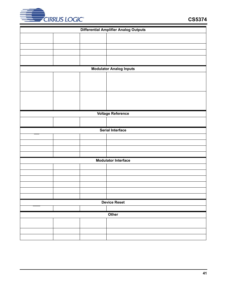 Cs5374 | Cirrus Logic CS5374 User Manual | Page 41 / 44