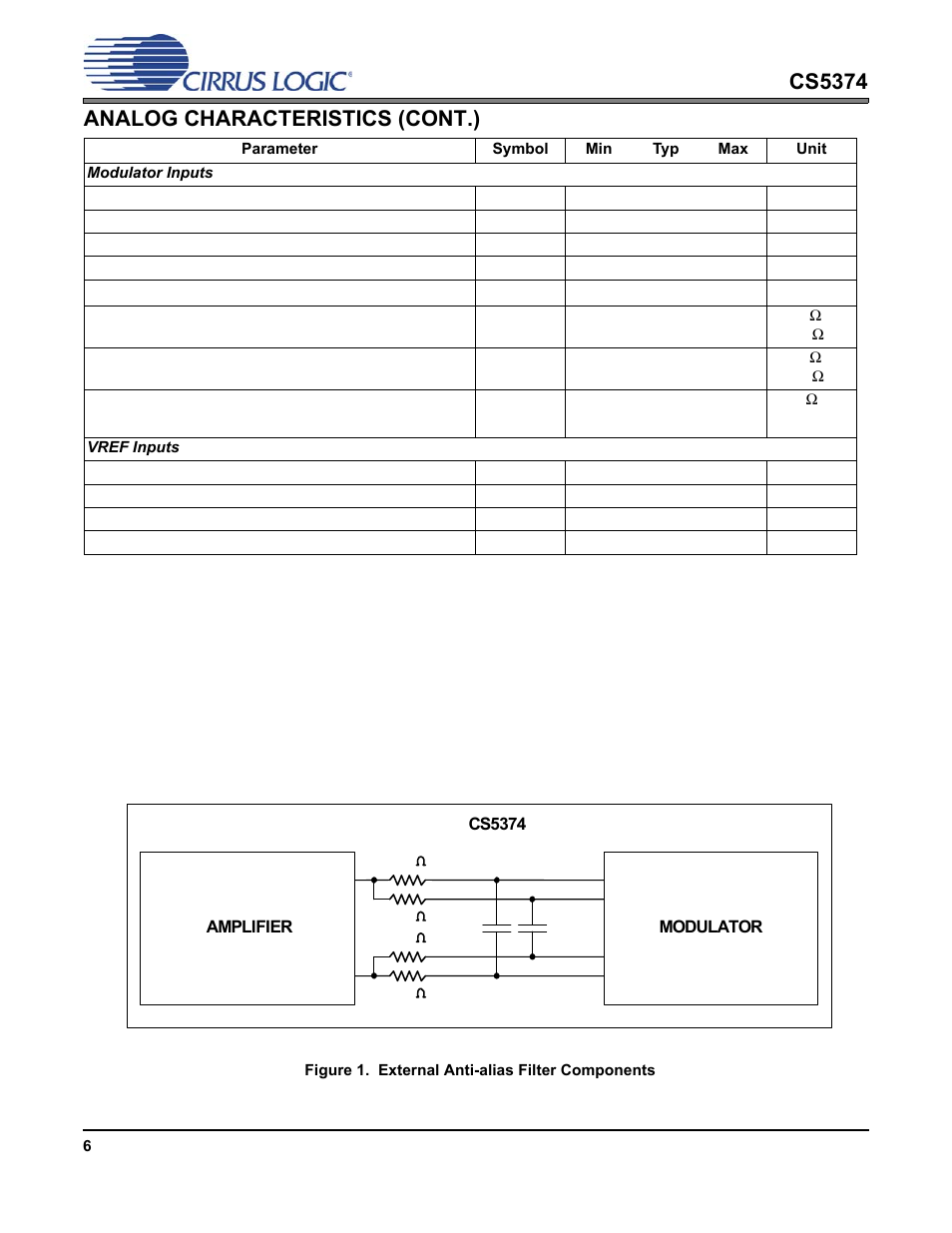 Figure 1. external anti-alias filter components, Cs5374, Analog characteristics (cont.) | Cirrus Logic CS5374 User Manual | Page 6 / 44