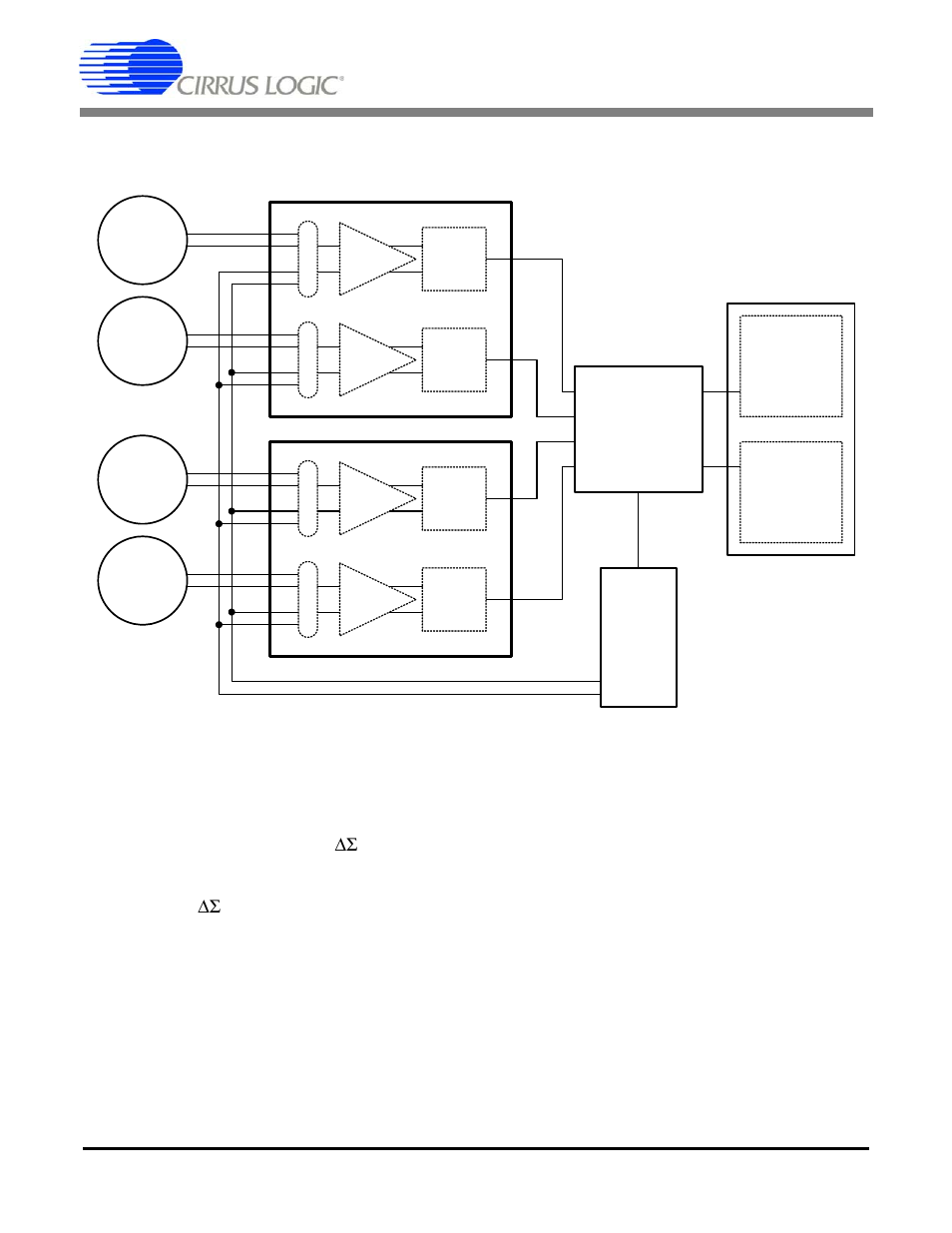 Hardware description, 1 block diagram, Figure 1. cdb5374 block diagram | Cdb5374, Hardware description 2.1 block diagram | Cirrus Logic CDB5374 User Manual | Page 13 / 78