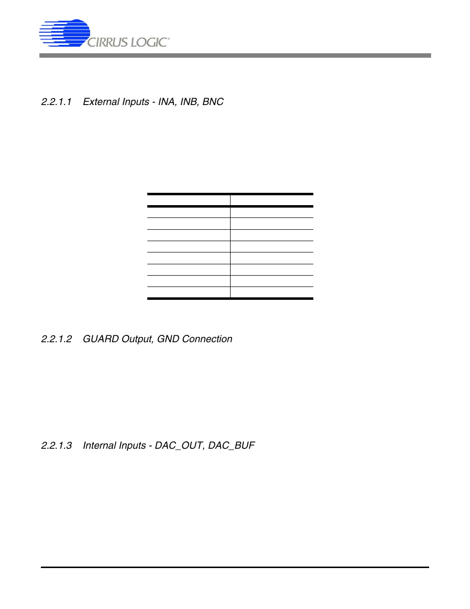 2 analog hardware, 1 analog inputs, 1 external inputs - ina, inb, bnc | 2 guard output, gnd connection, 3 internal inputs - dac_out, dac_buf, Table 7. screw terminal input connectors, Cdb5374 | Cirrus Logic CDB5374 User Manual | Page 14 / 78