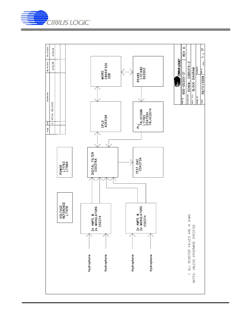 Schematics, Cdb5374 | Cirrus Logic CDB5374 User Manual | Page 62 / 78