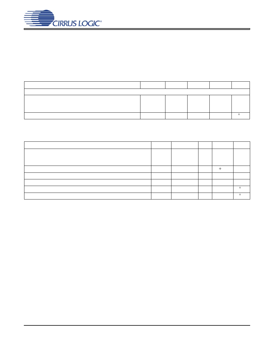 Characteristics and specifications, Specified operating conditions, Absolute maximum ratings | Cirrus Logic CS5381 User Manual | Page 5 / 24