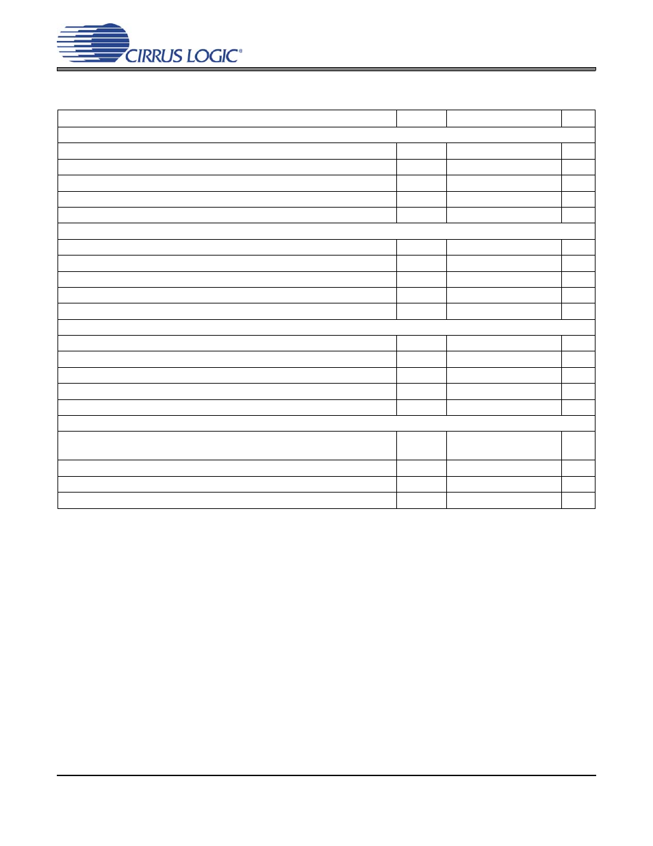 Digital filter characteristics, Cs5381 digital filter characteristics | Cirrus Logic CS5381 User Manual | Page 7 / 24