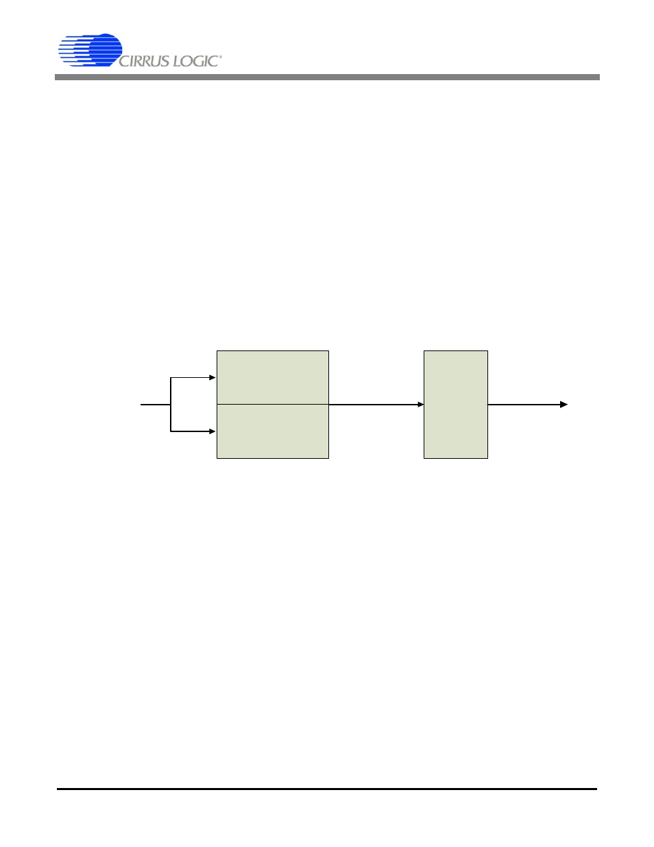 An331, Implementation requirements for the cs5381 | Cirrus Logic AN331 User Manual | Page 2 / 8
