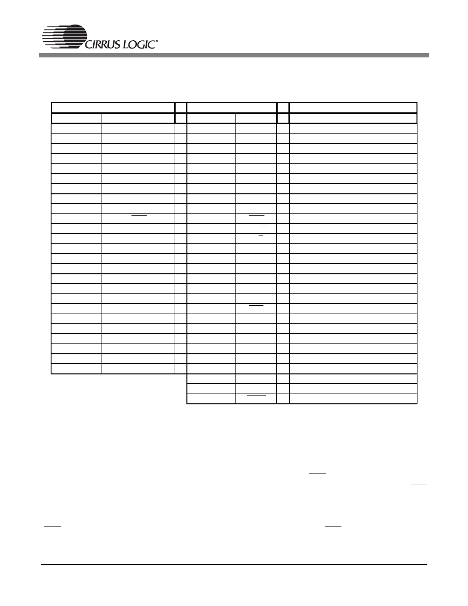 Pin compatibility, Offset calibration, 1 cs5381 | An234 | Cirrus Logic AN234 User Manual | Page 3 / 7