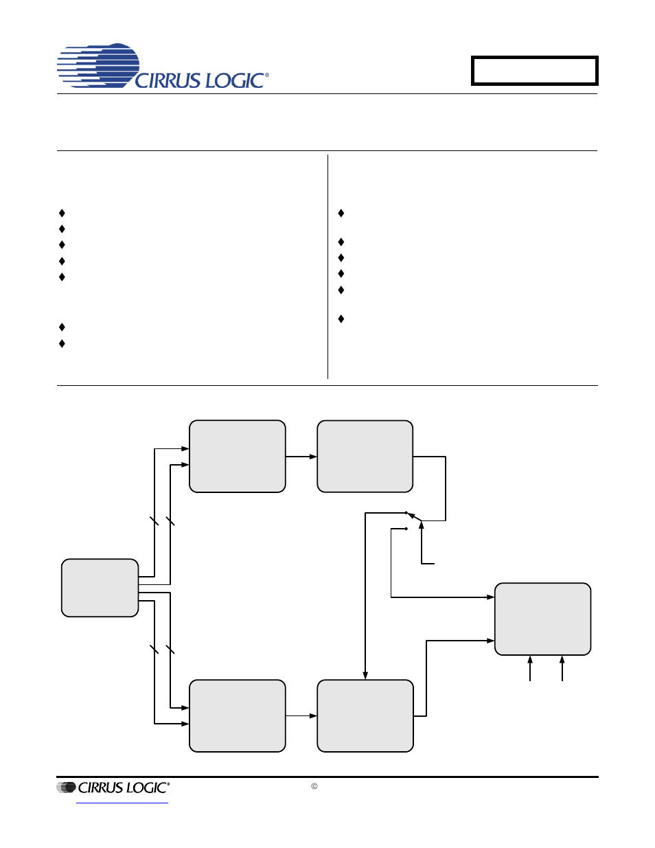 Cirrus Logic CRD5381 User Manual | 24 pages