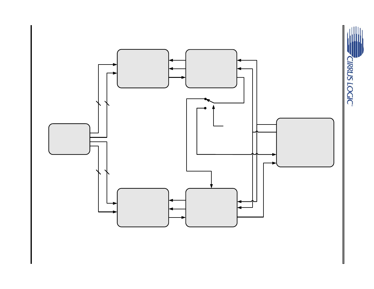 Block diagram, Figure 8. block diagram, Figure 8 | Cirrus Logic CRD5381 User Manual | Page 12 / 24