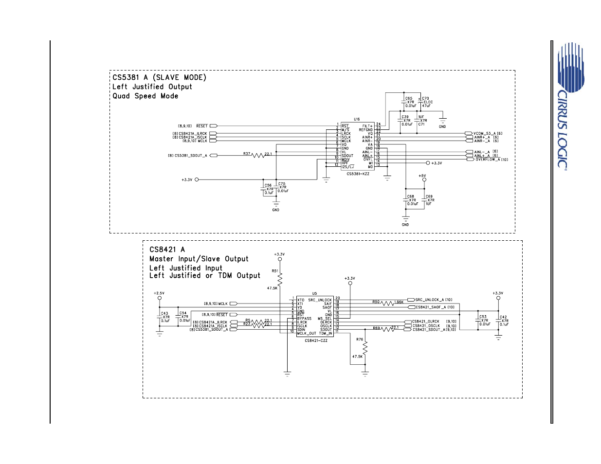 Figure 11. cs5381 & cs8421 pair a, Crd5381 | Cirrus Logic CRD5381 User Manual | Page 15 / 24
