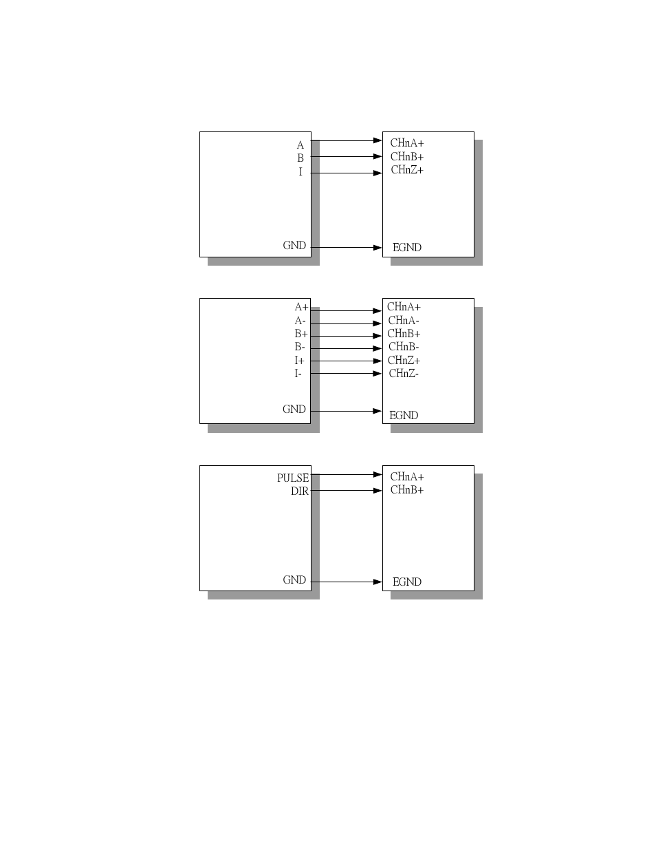 Advantech PC-LabCard PCI-1784 User Manual | Page 26 / 57