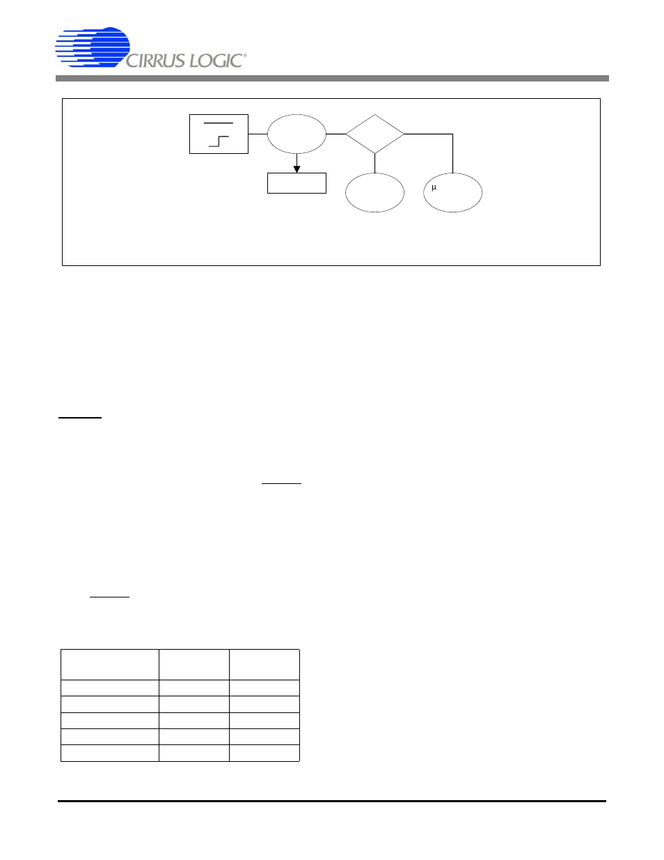 Reset control, 1 pin descriptions, 2 reset self-tests | 3 boot configurations, Figure 11. reset control block diagram, Cs5376a | Cirrus Logic CS5376A User Manual | Page 23 / 106