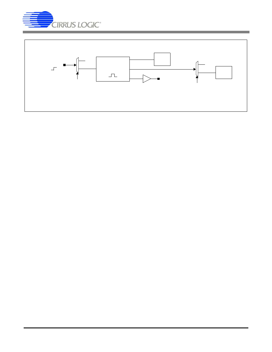 Synchronization, 1 pin description, 2 msync generation | 3 digital filter synchronization, 4 modulator synchronization, 5 test bit stream synchronization, Figure 13. synchronization block diagram, Cs5376a | Cirrus Logic CS5376A User Manual | Page 25 / 106