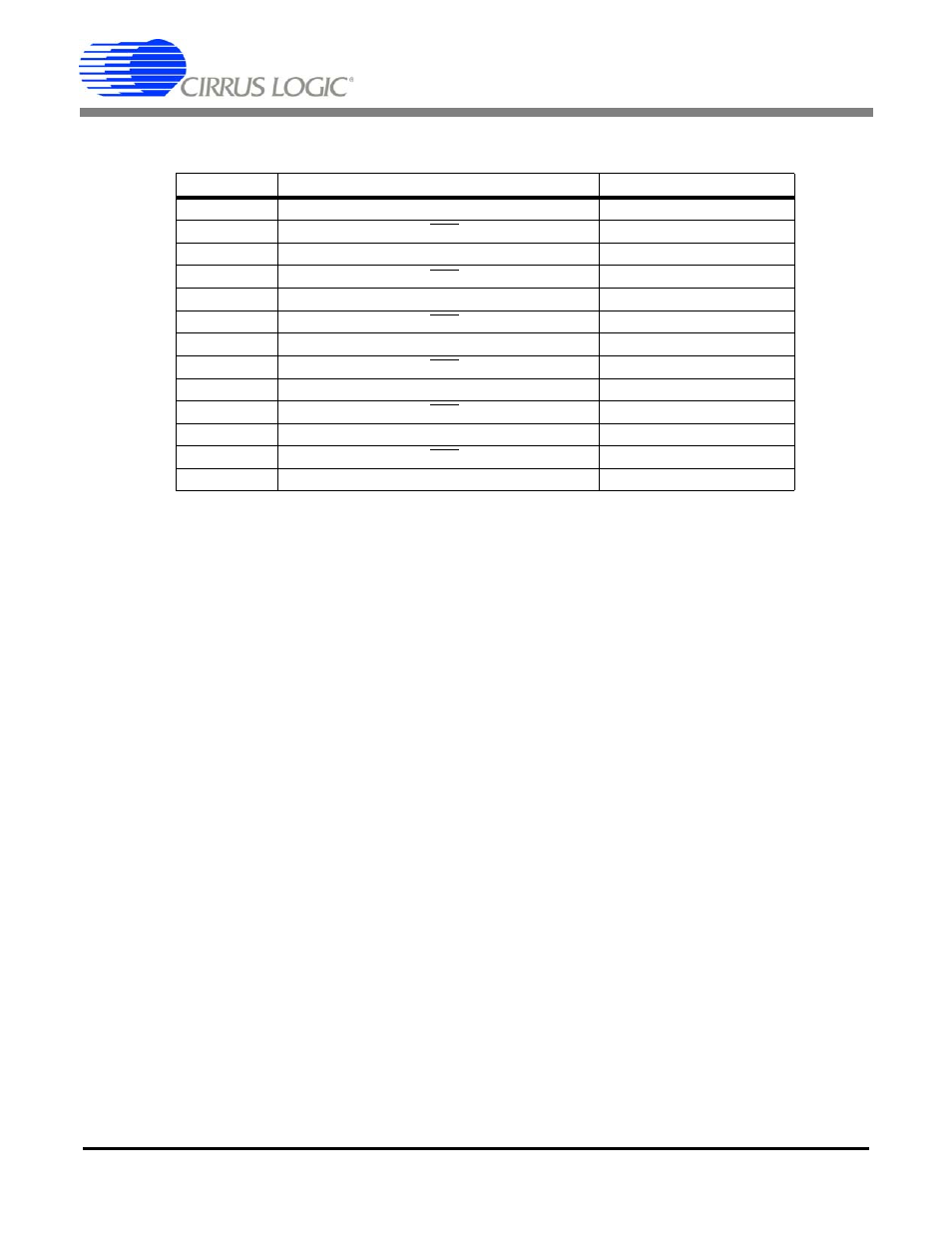 Table 8. example microcontroller configuration, Cs5376a | Cirrus Logic CS5376A User Manual | Page 38 / 106