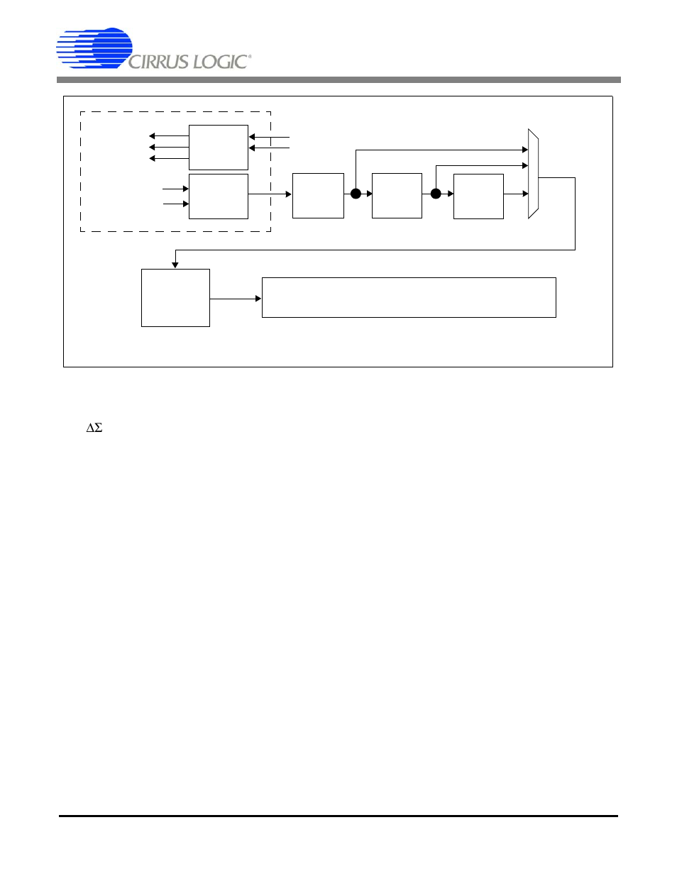 Modulator interface, 1 pin descriptions, 2 modulator clock generation | 3 modulator synchronization, Figure 20. modulator data interface, Cs5376a | Cirrus Logic CS5376A User Manual | Page 39 / 106