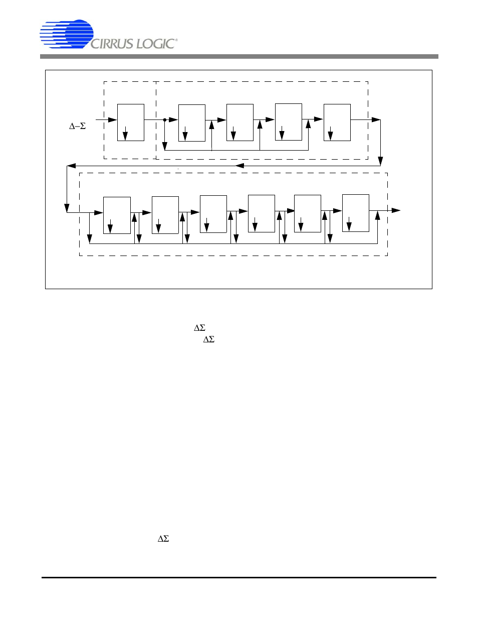 Sinc filter, 1 sinc1 filter, 2 sinc2 filter | 3 sinc3 filter, 4 sinc filter synchronization, Figure 23. sinc filter block diagram, Cs5376a | Cirrus Logic CS5376A User Manual | Page 43 / 106