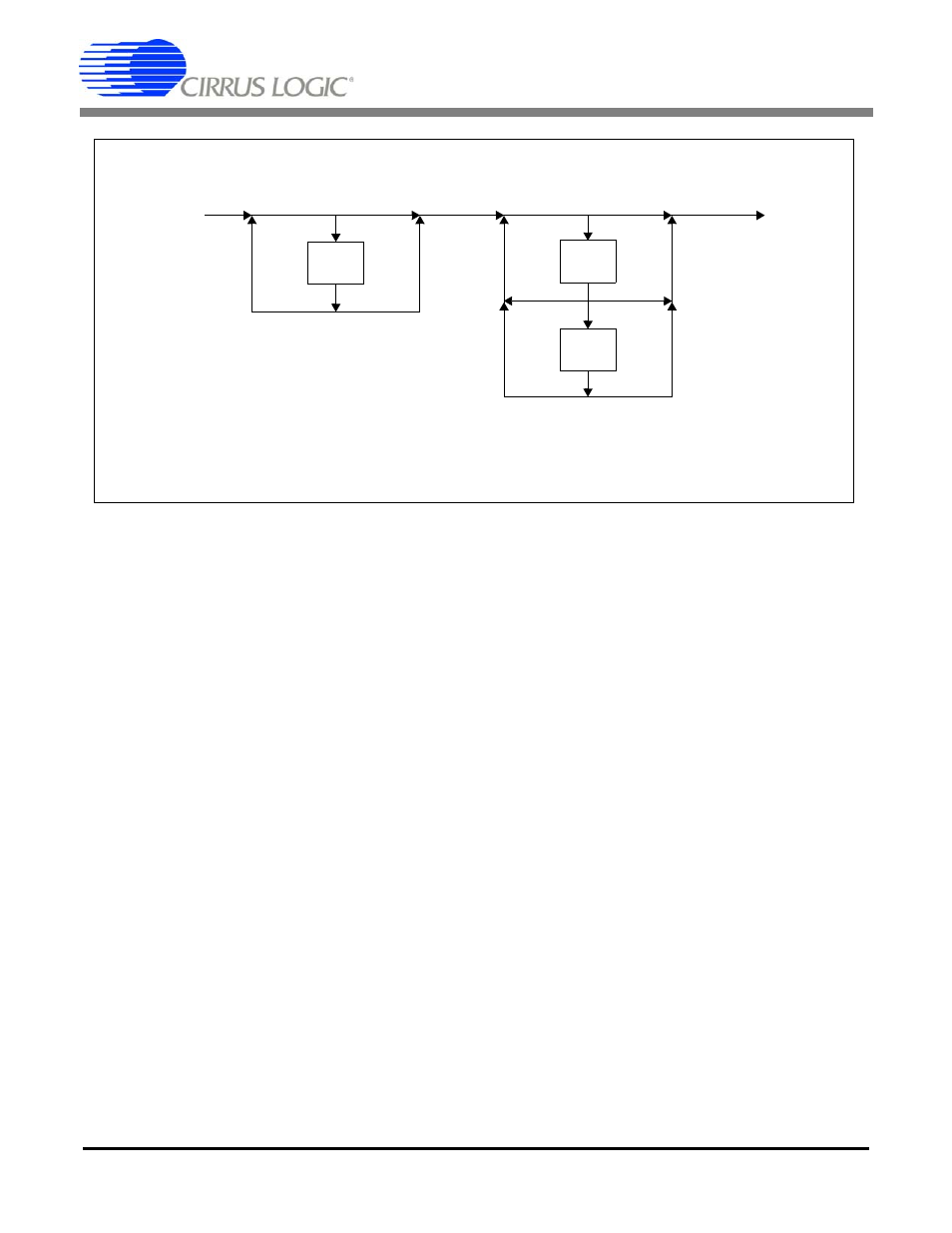 Iir filter, 1 iir architecture, 2 iir1 filter | 3 iir2 filter, Figure 28. iir filter block diagram, Cs5376a | Cirrus Logic CS5376A User Manual | Page 55 / 106