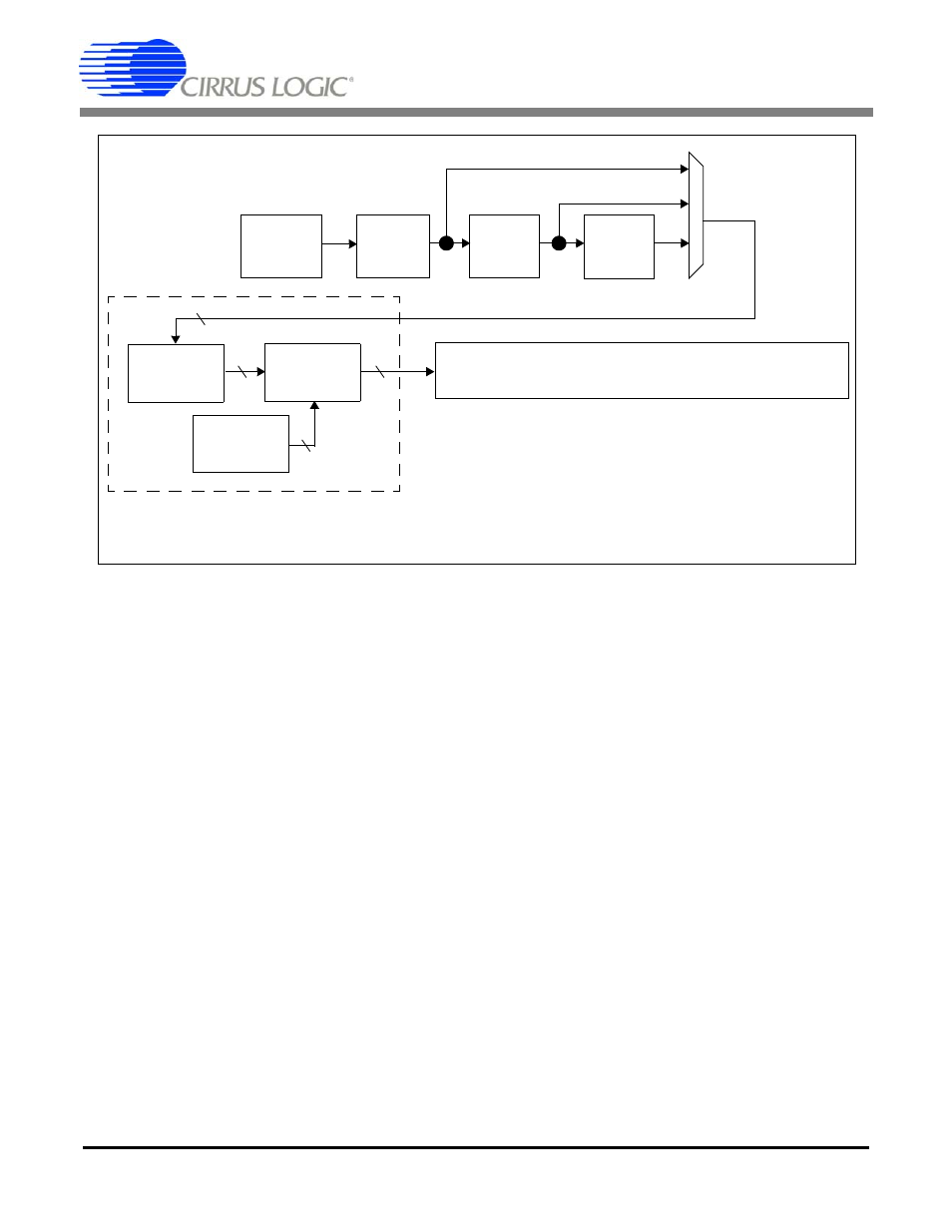 Gain and offset correction, 1 gain correction, 2 offset correction | Gain correction 15.2. offset correction, Figure 30. gain and offset correction, Cs5376a | Cirrus Logic CS5376A User Manual | Page 59 / 106