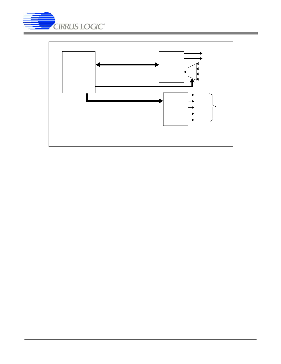 Serial peripheral interface 2, 1 pin descriptions, 2 spi 2 architecture | 3 spi 2 registers, Cs5376a | Cirrus Logic CS5376A User Manual | Page 70 / 106