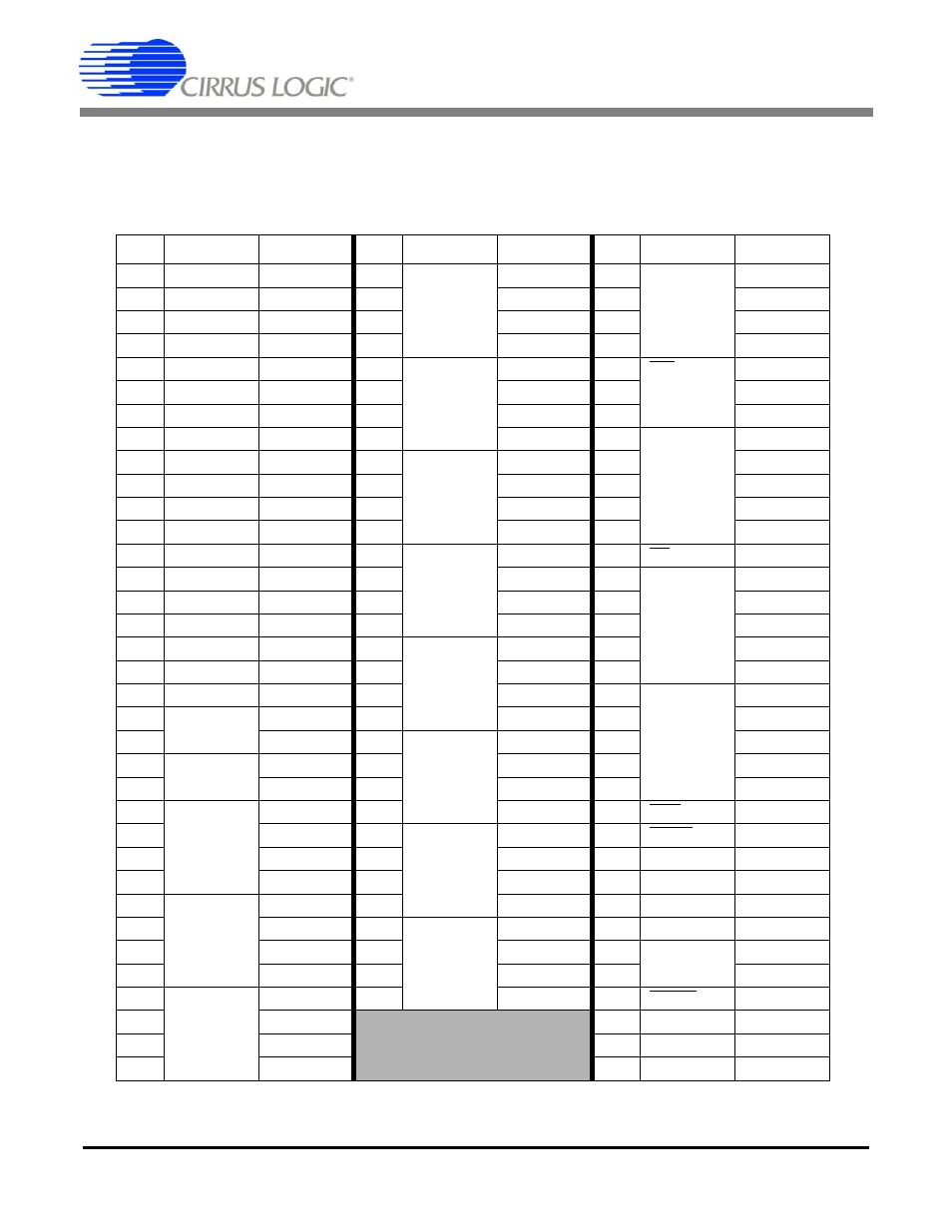 Table 21. jtag scan cell mapping, Cs5376a | Cirrus Logic CS5376A User Manual | Page 77 / 106