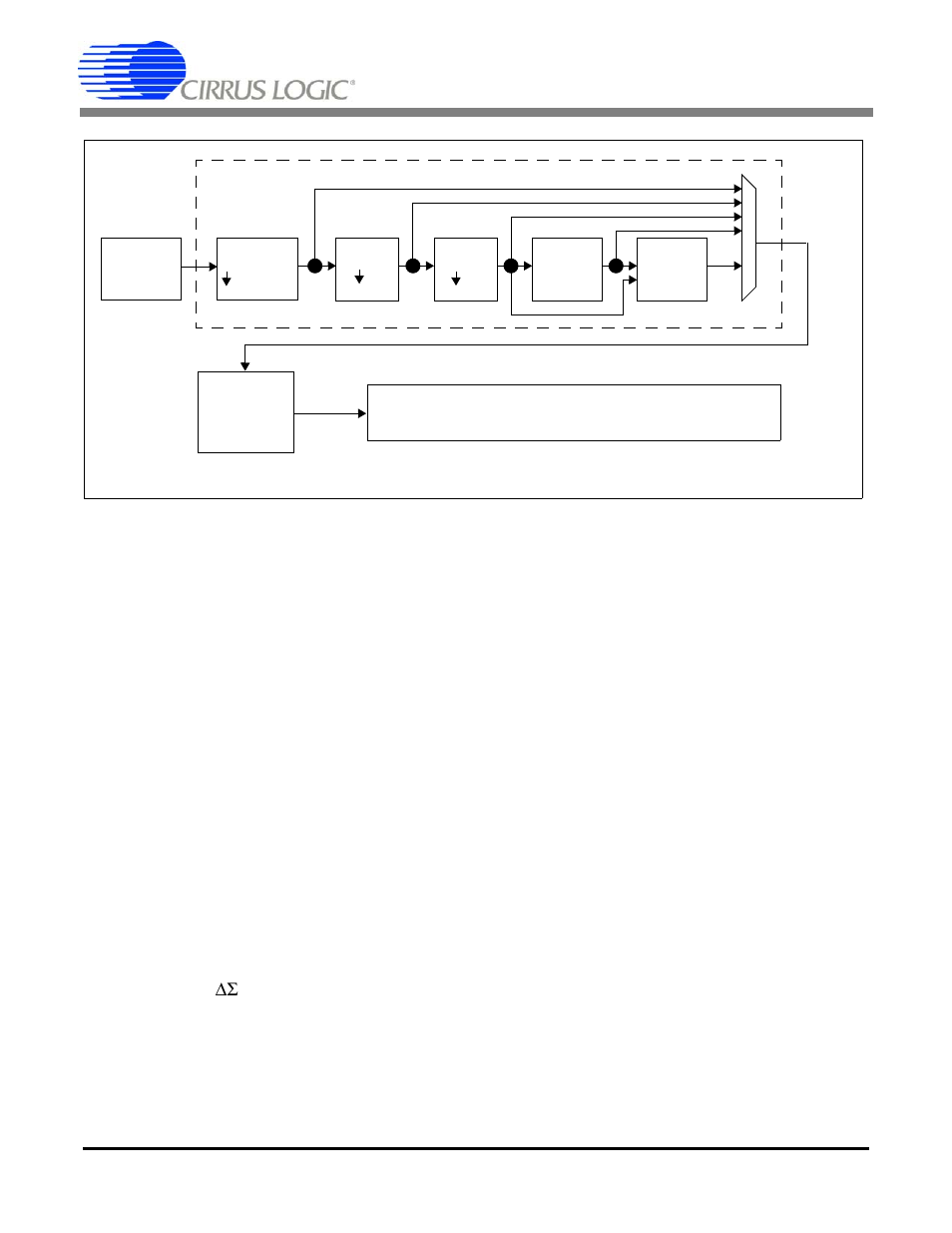 2 integrated peripheral features, 3 system level features, Figure 2. digital filtering stages | Cs5376a | Cirrus Logic CS5376A User Manual | Page 8 / 106