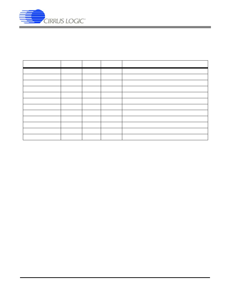 Register summary, 1 spi 1 registers, Spi 1 registers | Cs5376a, Register summary 23.1 spi 1 registers | Cirrus Logic CS5376A User Manual | Page 81 / 106