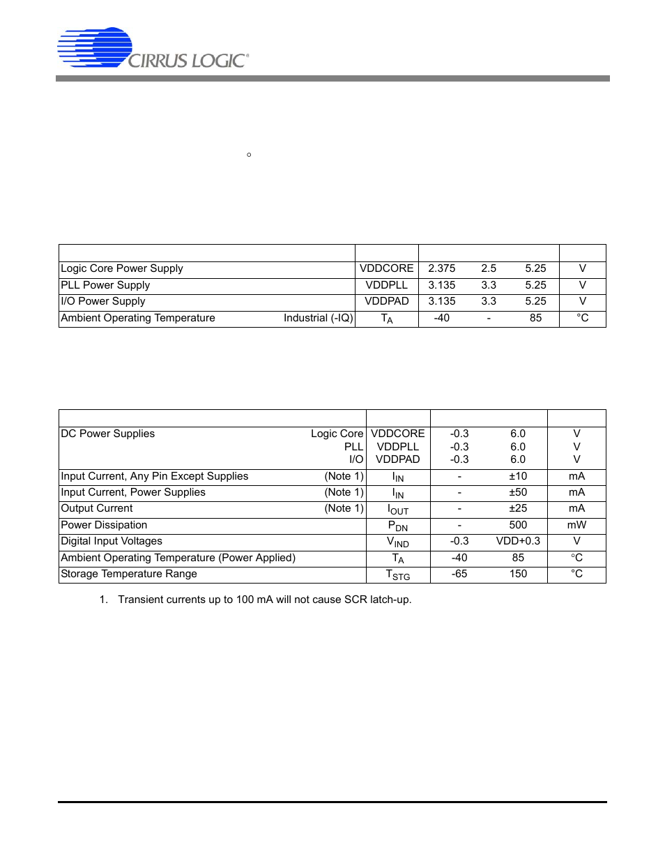 Characteristics and specifications, Specified operating conditions, Absolute maximum ratings | Cs5378 | Cirrus Logic CS5378 User Manual | Page 12 / 88
