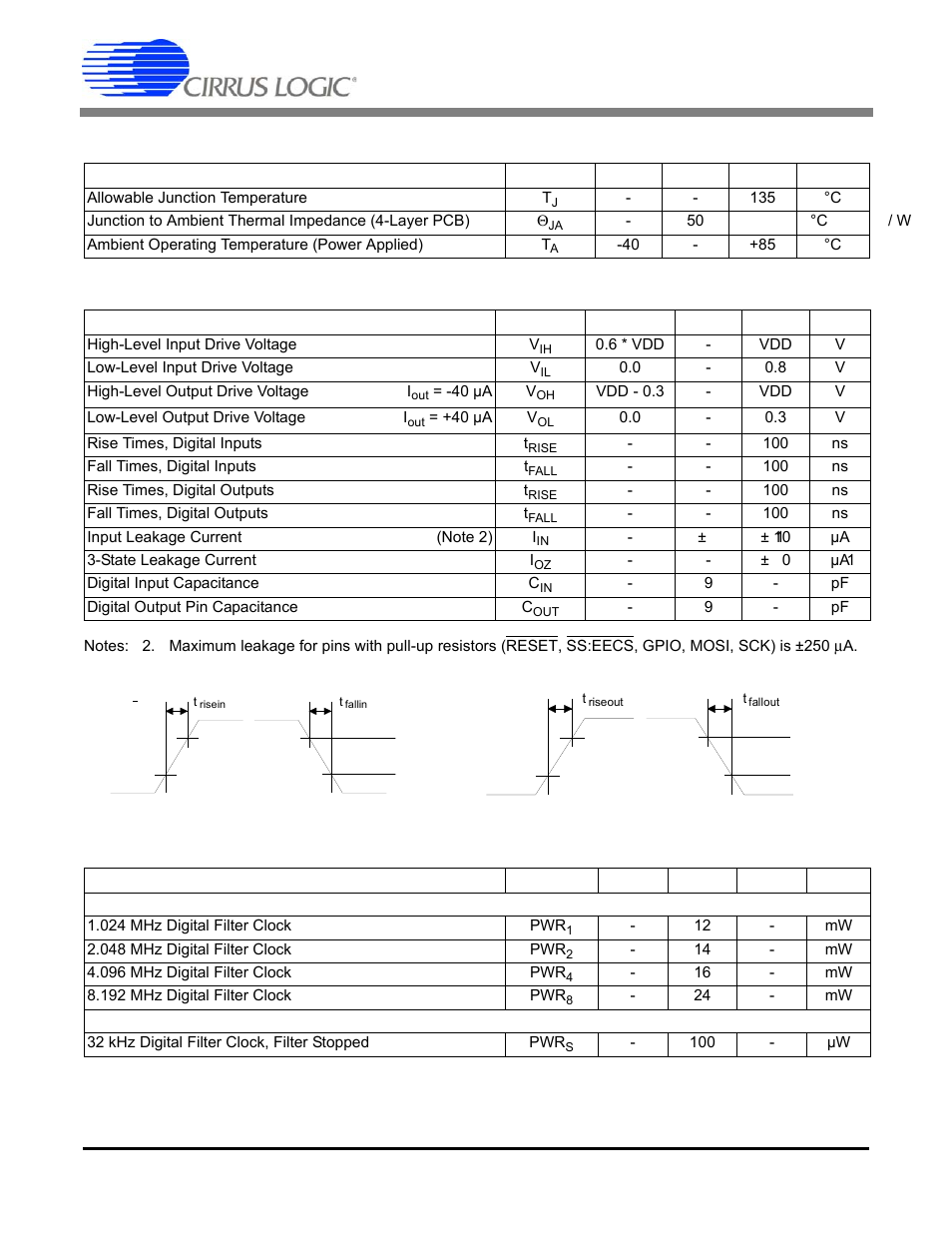 Thermal characteristics, Digital characteristics, Power consumption | Cs5378, Thermal characteristics digital characteristics | Cirrus Logic CS5378 User Manual | Page 13 / 88