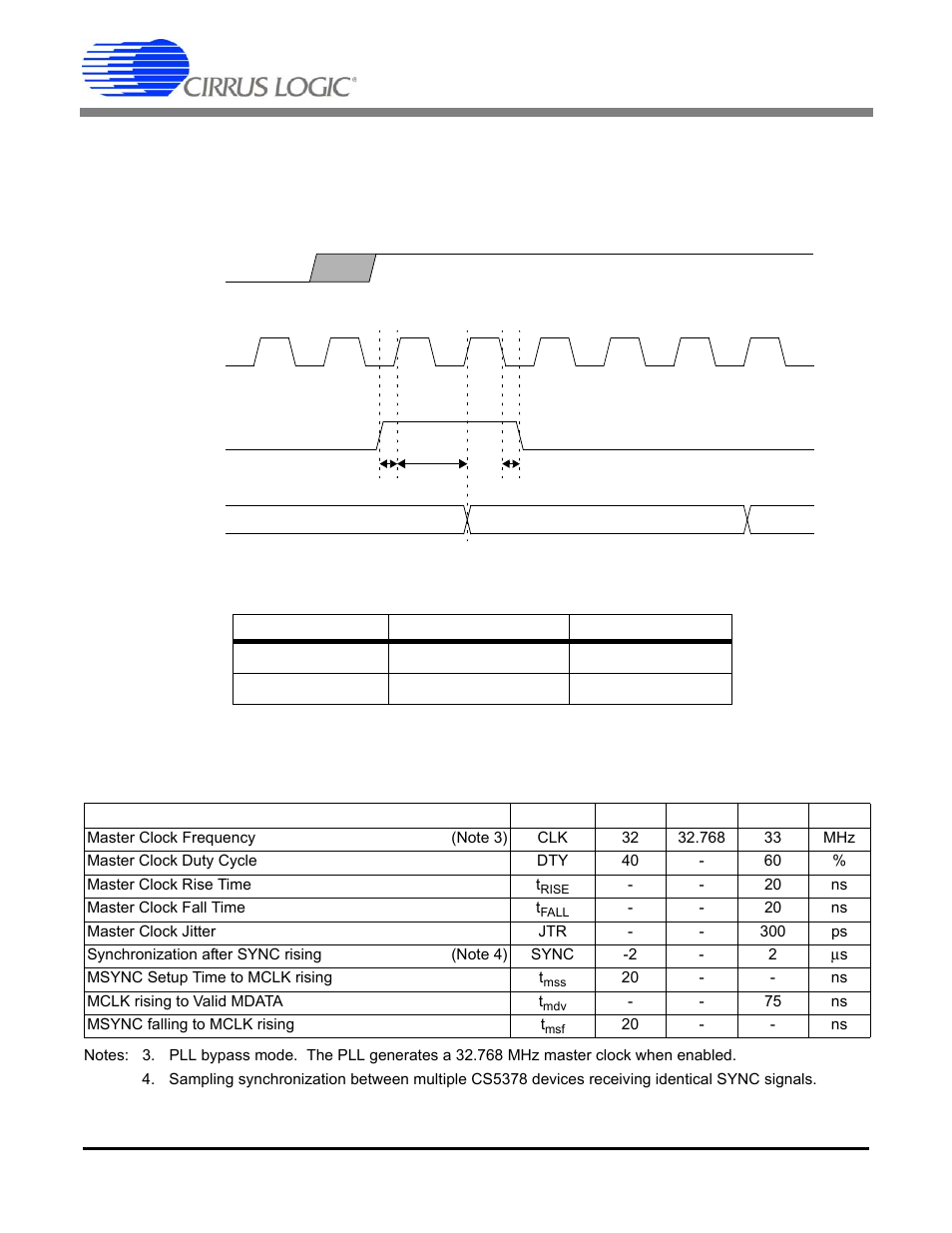 Cs5378, Switching characteristics | Cirrus Logic CS5378 User Manual | Page 16 / 88