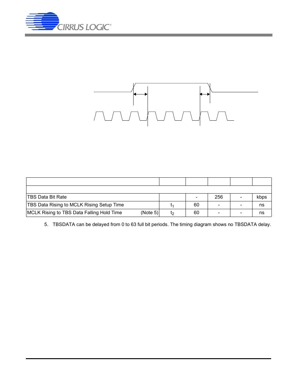 Figure 8. tbs output data timing, Cs5378, Switching characteristics | Cirrus Logic CS5378 User Manual | Page 17 / 88