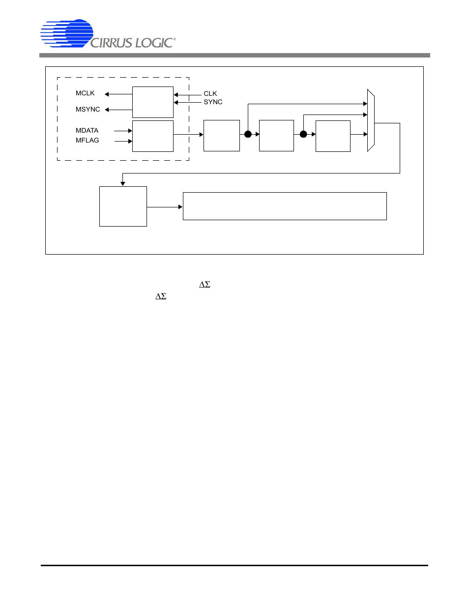 Modulator interface, 1 pin descriptions, 2 modulator clock generation | 3 modulator synchronization, Pin descriptions, Modulator clock generation, Modulator synchronization, Figure 20. modulator data interface, Cs5378 | Cirrus Logic CS5378 User Manual | Page 36 / 88