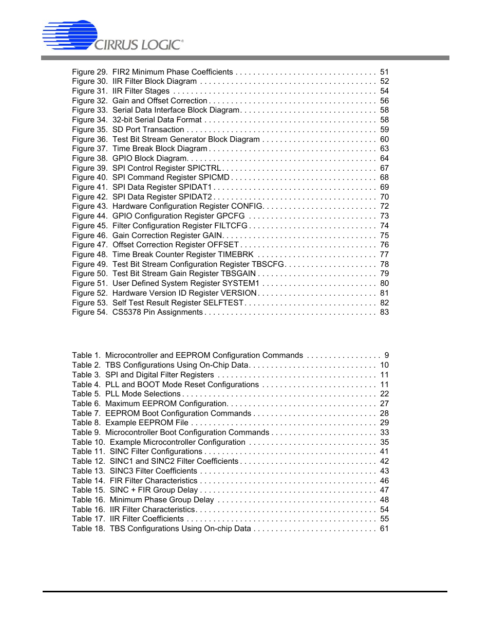 Cs5378, List of tables | Cirrus Logic CS5378 User Manual | Page 5 / 88