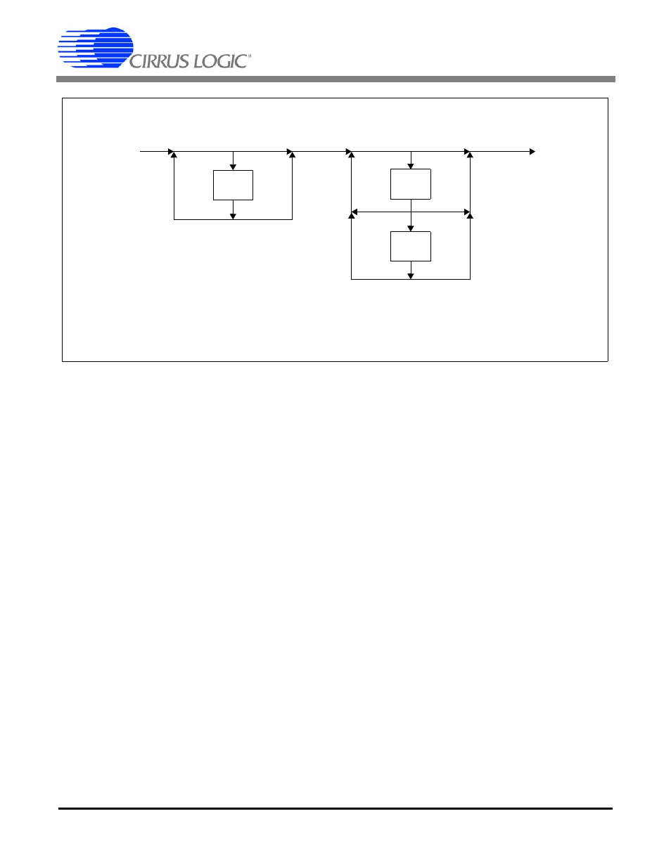 Iir filter, 1 iir architecture, 2 iir1 filter | 3 iir2 filter, Iir architecture, Iir1 filter, Iir2 filter, Figure 30. iir filter block diagram, Cs5378 | Cirrus Logic CS5378 User Manual | Page 52 / 88