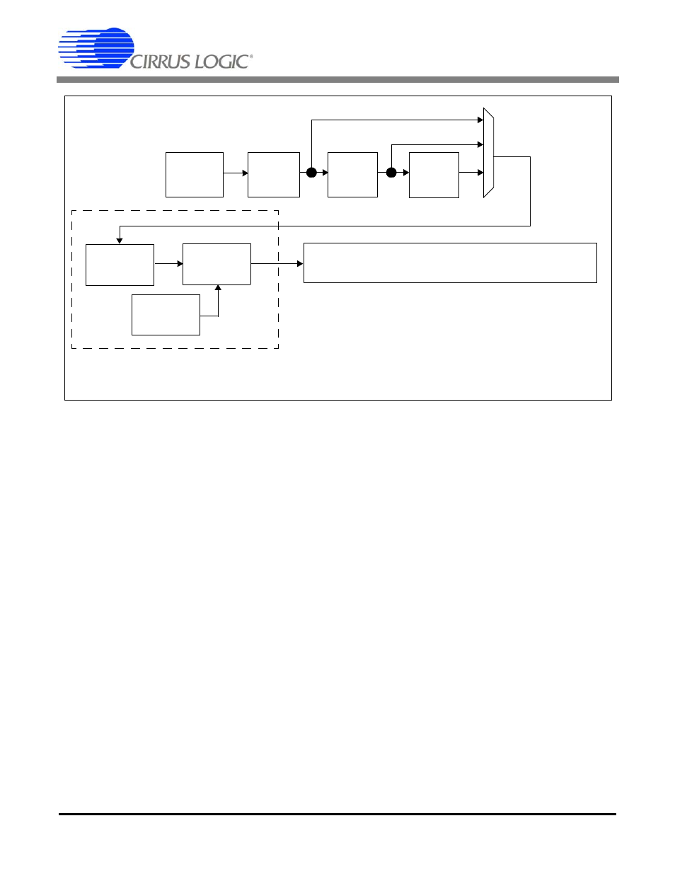 Gain and offset correction, 1 gain correction, 2 offset correction | Gain correction, Offset correction, Figure 32. gain and offset correction, Cs5378 | Cirrus Logic CS5378 User Manual | Page 56 / 88