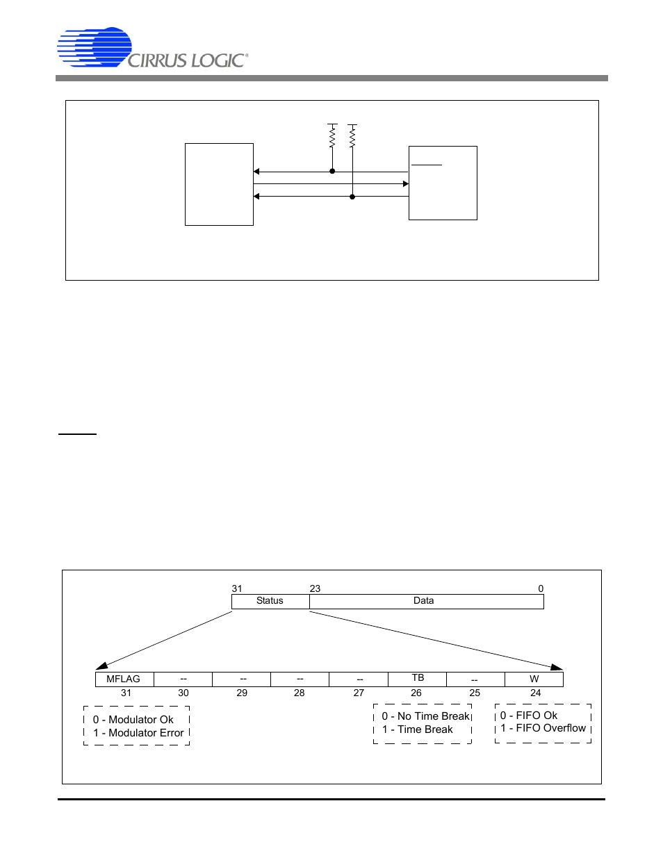 Serial data interface, 1 pin descriptions, 2 serial data format | Pin descriptions, Serial data format, Figure 33. serial data interface block diagram, Figure 34. 32-bit serial data format, Cs5378, 1 pin descriptions drdy - pin 23, Sck - pin 24 | Cirrus Logic CS5378 User Manual | Page 58 / 88