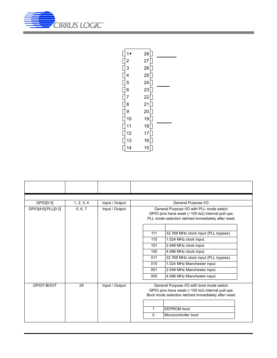 Pin description, Figure 54. cs5378 pin assignments, Cs5378 | Cirrus Logic CS5378 User Manual | Page 83 / 88