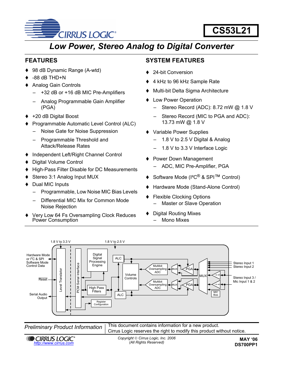 Cirrus Logic CS53L21 User Manual | 66 pages