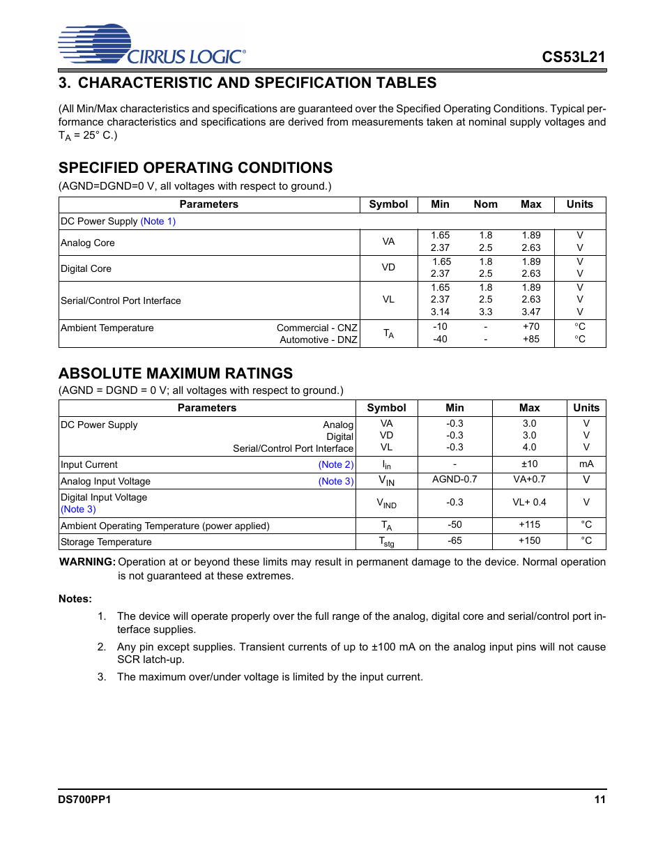 Characteristic and specification tables, Specified operating conditions, Absolute maximum ratings | Cirrus Logic CS53L21 User Manual | Page 11 / 66